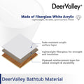 DeerValley Bath DeerValley DV-1T133 Ally 67