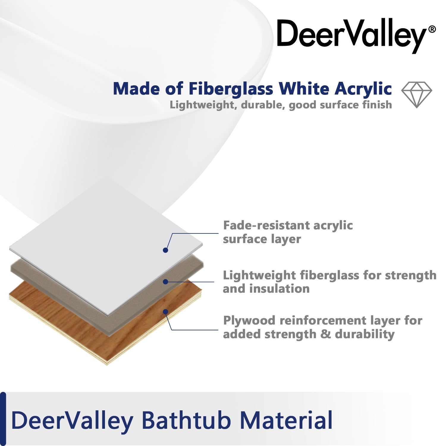 DeerValley Bath DeerValley DV-1T171 Prism 59" X 29" Freestanding Acrylic Bathtub