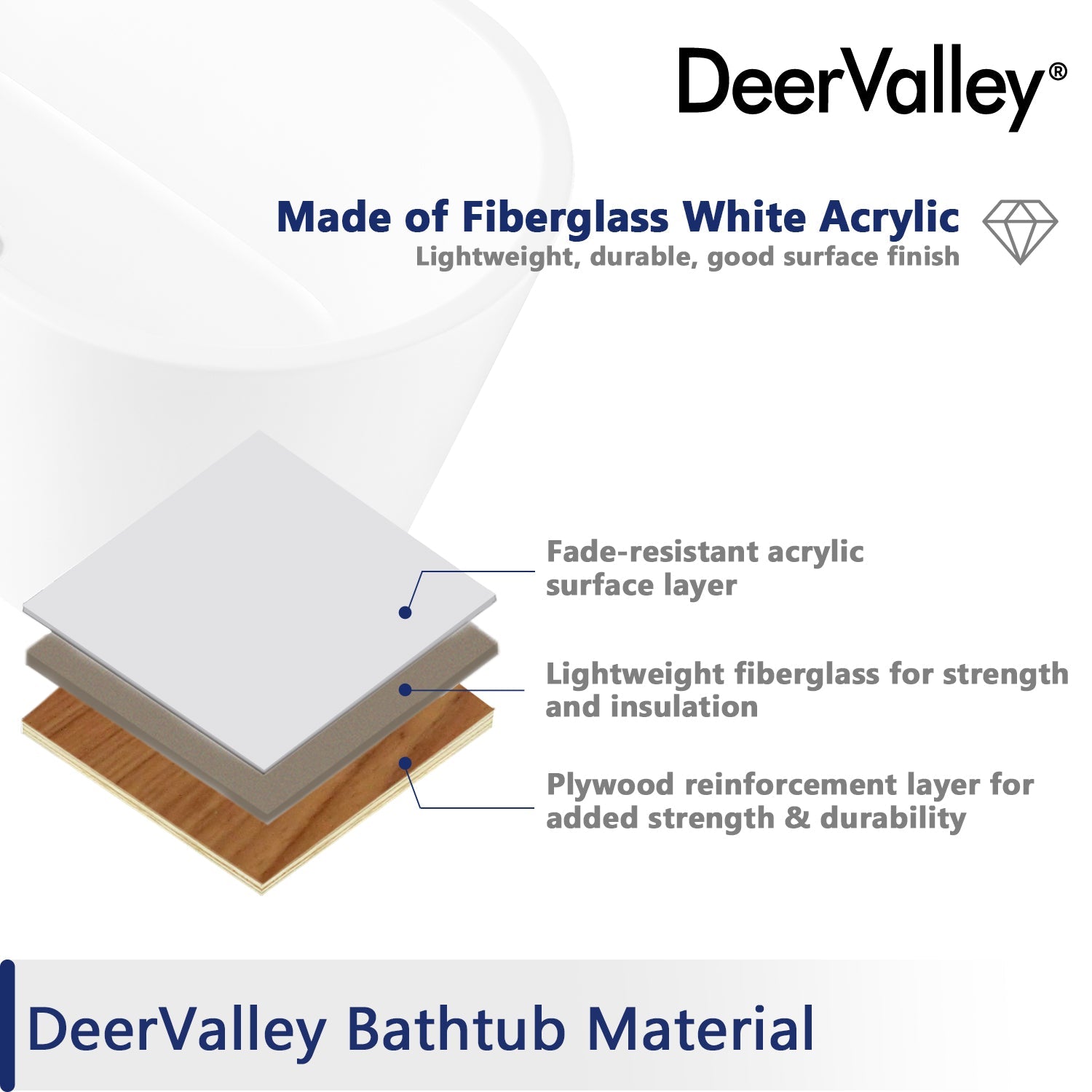 DeerValley Bath DeerValley DV-1T131 Liberty 59" X 28" Freestanding Acrylic Bathtub