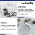 DeerValley Bath DeerValley DV-1K506 Haven Round Fireclay Farmhouse Kitchen Sink