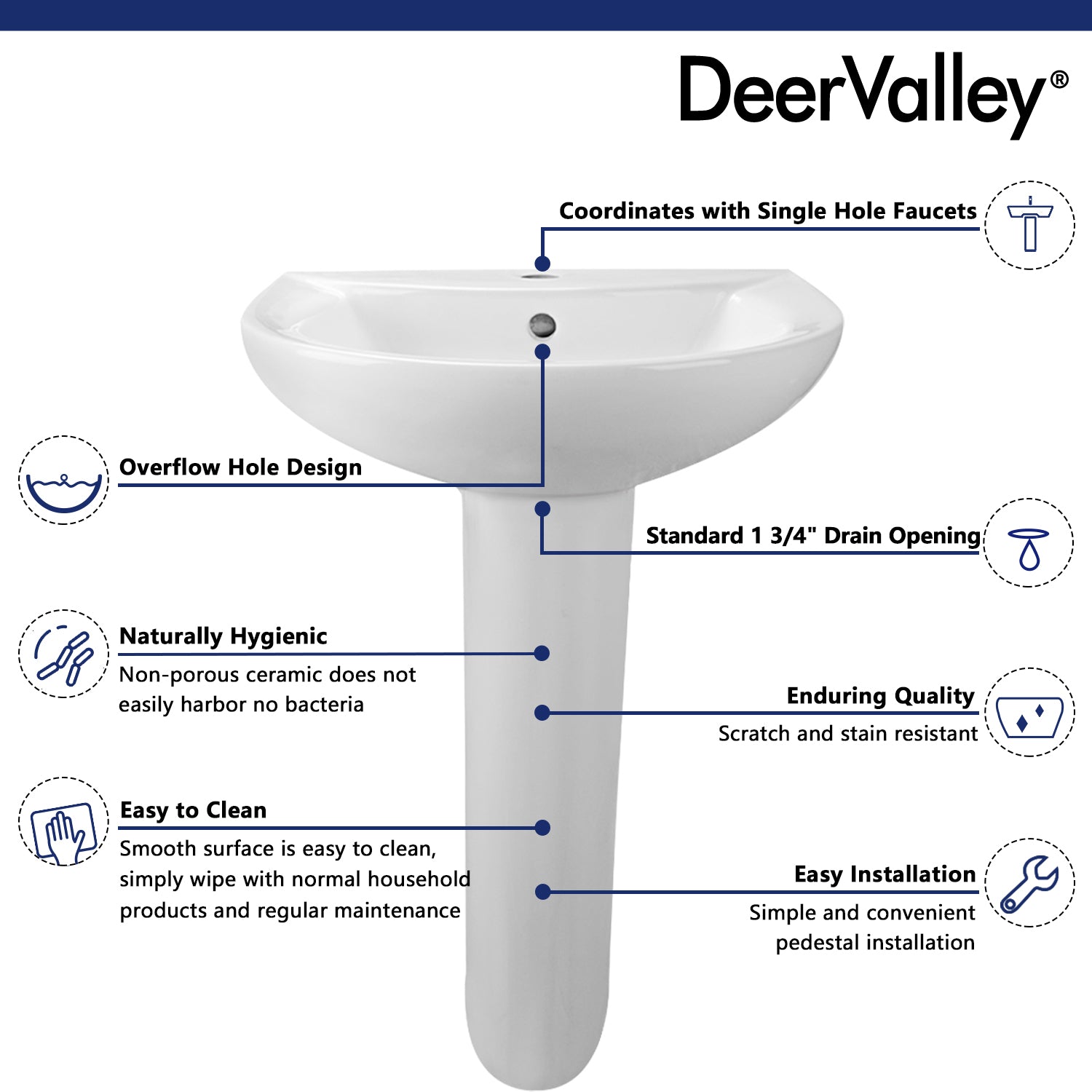 DeerValley Bath DeerValley DV-1P523 Liberty 20" X 17" U-Shape White Ceramic Pedestal Bathroom Sink With Overflow