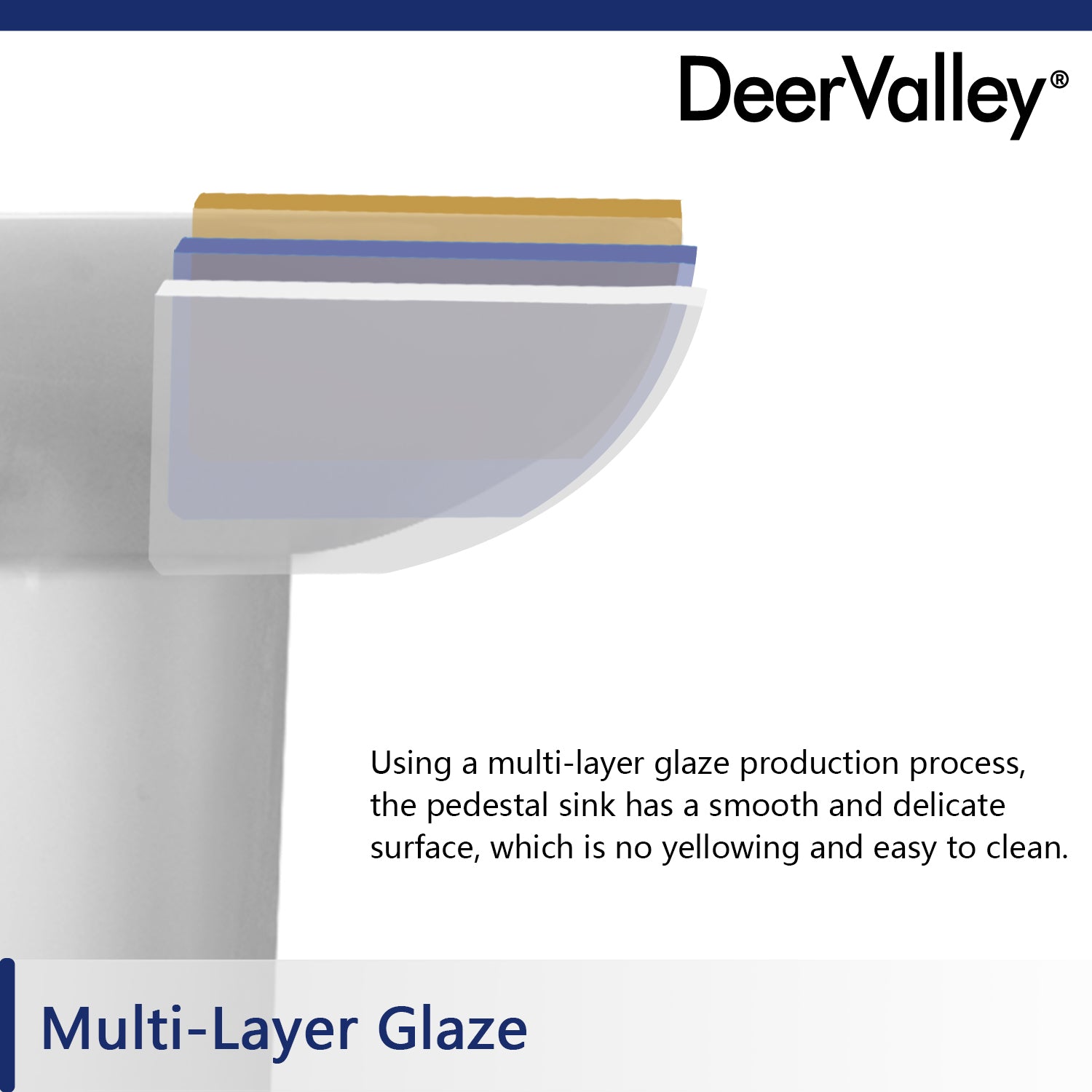 DeerValley Bath DeerValley DV-1P523 Liberty 20" X 17" U-Shape White Ceramic Pedestal Bathroom Sink With Overflow