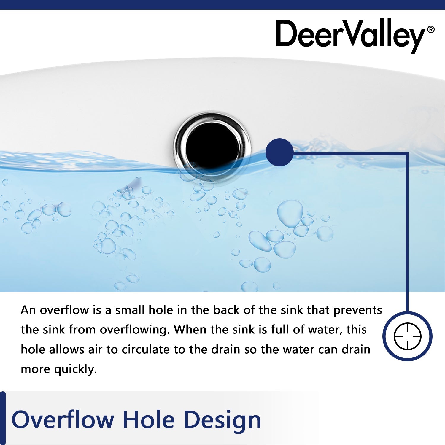 DeerValley Bath DeerValley DV-1U305 Symmetry 19 1/2" X 15 3/4" Oval Vitreous China Undermount Bathroom Sink With Overflow Hole Undermount Sinks