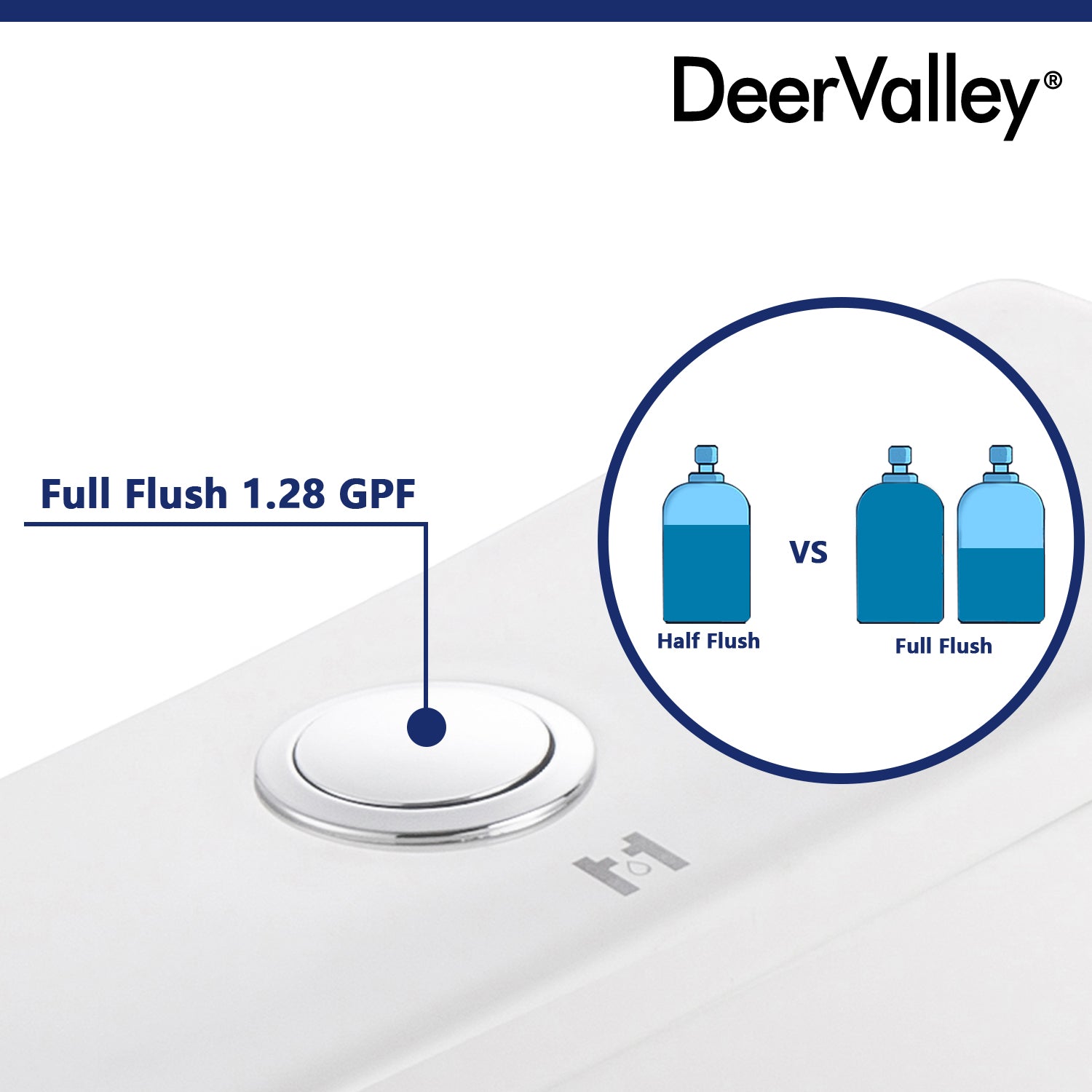 DeerValley Bath DeerValley chrome-plated dual flush button (Fit with DV-1F52807) Toilet Chrome-plated dual flush button